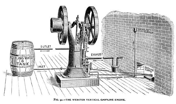 The Webster Vertical Gasoline Engine